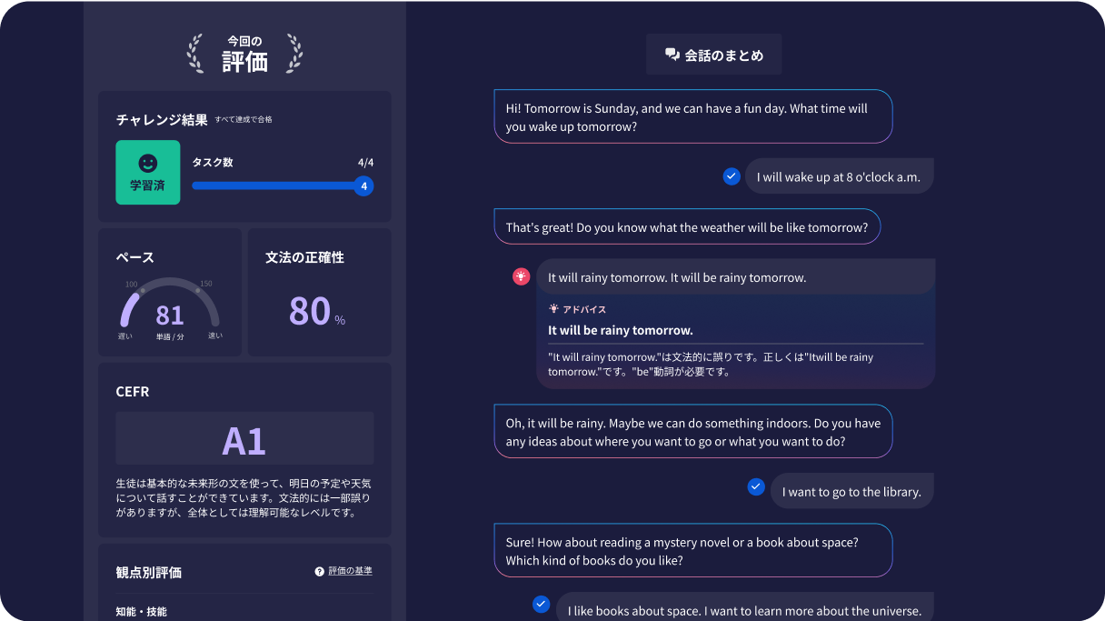 瞬時に評価できるので、テストの手間と時間が大幅削減
